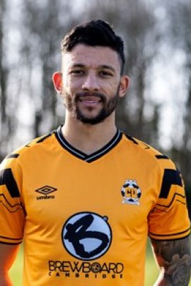 Macauley Bonne 2023-2024