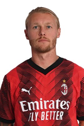 Simon Kjaer 2023-2024