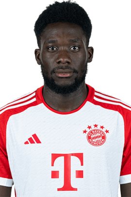 Alphonso Davies 2023-2024