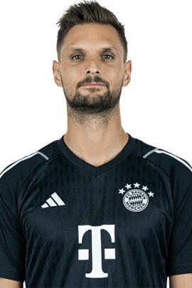 Sven Ulreich 2023-2024