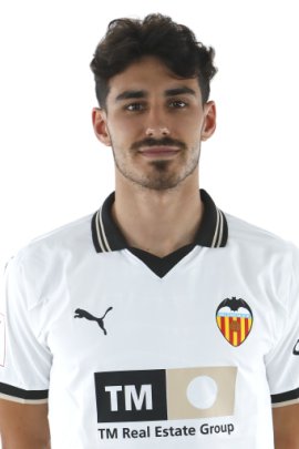 André Almeida 2023-2024