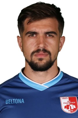 Aleksandar Mesarovic 2023-2024