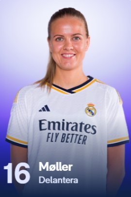 Caroline Möller Hansen 2023-2024