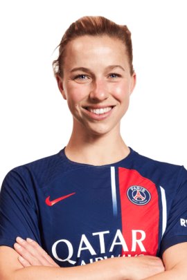 Jackie Groenen 2023-2024