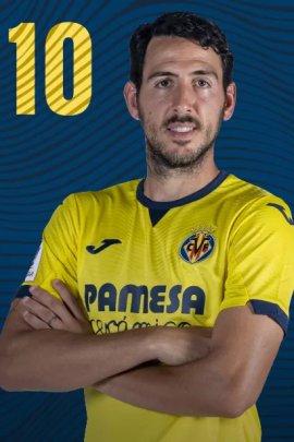 Dani Parejo 2023-2024