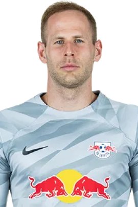 Peter Gulacsi 2023-2024