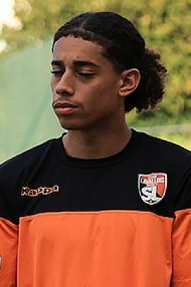 Abdelakram Touidj 2023-2024