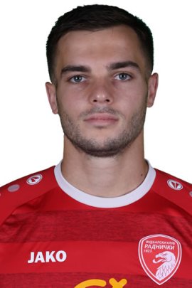 Aleksandar Popovic 2023-2024