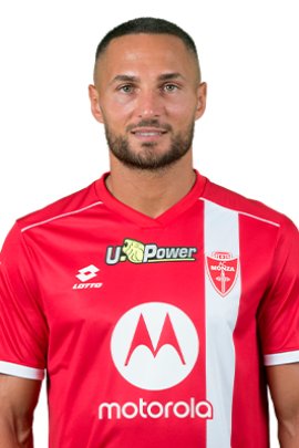 Danilo D'Ambrosio 2023-2024