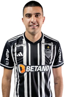 Rodrigo Battaglia 2023