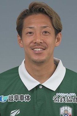 Yoshihiro Shoji 2023