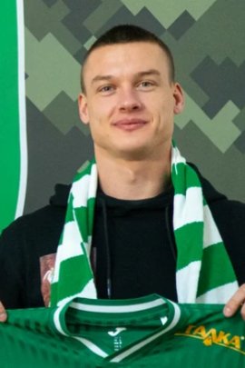 Oleksiy Khoblenko 2023