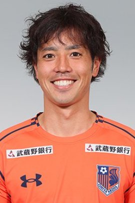 Toshiki Ishikawa 2023