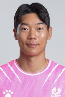 Kyeong-min Kim 2023