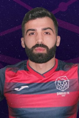 Ali Samadov 2023