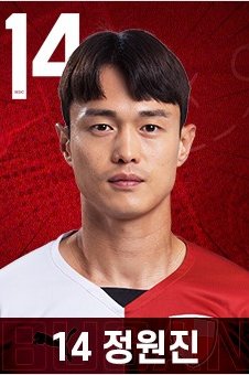 Won-jin Jung 2023