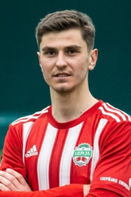 Giorgi Kutsia 2023