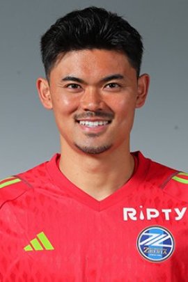 Koki Fukui 2023