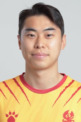 Seung-woo Kim 2023