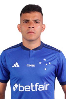  Bruno Rodrigues 2023
