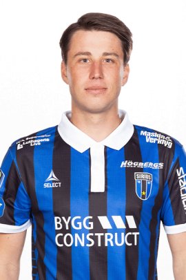 Filip Olsson 2023