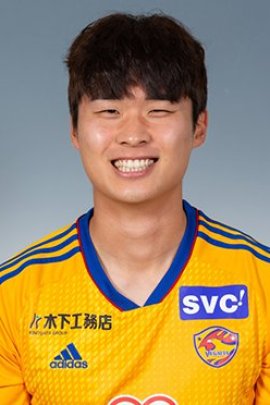 Tae-hyun Kim 2023