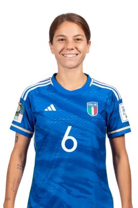 Manuela Giugliano 2023