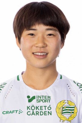 Maika Hamano 2023