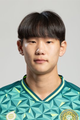 Sung-yeon Min 2023