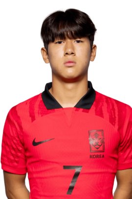 Do-yong Yoon 2023