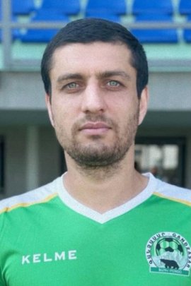 Buniamudin Mustafaev 2024-2025