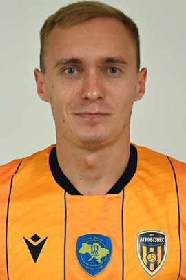 Andriy Globa 2024-2025