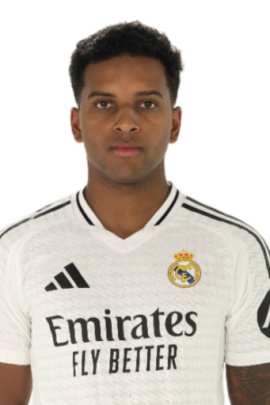 photo  Rodrygo