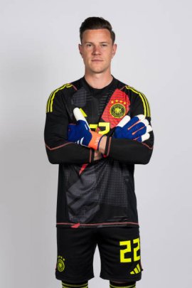 Marc-André ter Stegen 2024