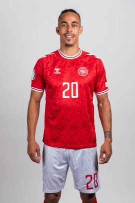 Yussuf Poulsen 2024