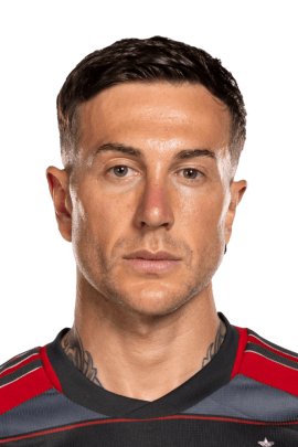 Federico Bernardeschi 2024