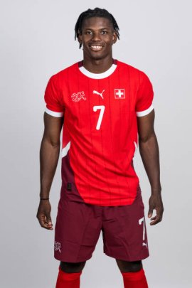 Breel Embolo 2024