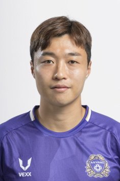 Yong-woo Ahn 2024