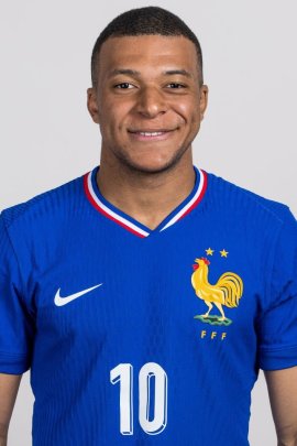 photo Kylian Mbappé