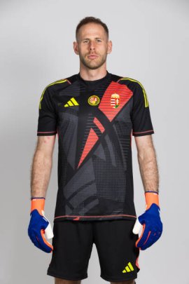 Peter Gulacsi 2024