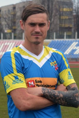 Maksym Lisoviy