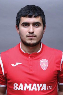 Tarlan Guliyev