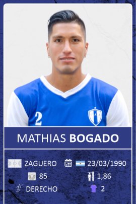 Mathias Bogado