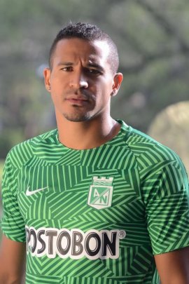 Macnelly Torres