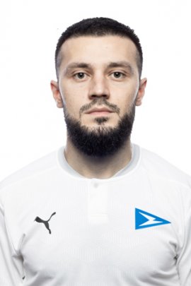 Magomed Mitrishev