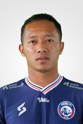 Dendi Santoso