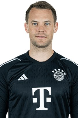 Manuel Neuer Bayern Munich Stats Palmares [ 405 x 270 Pixel ]