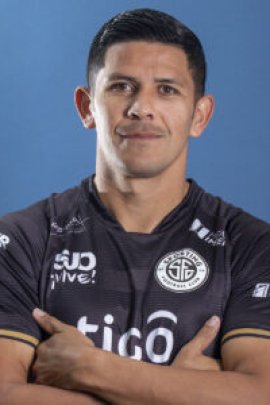 Kevin Fajardo