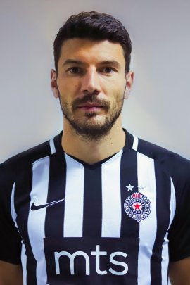 Milos Jojic