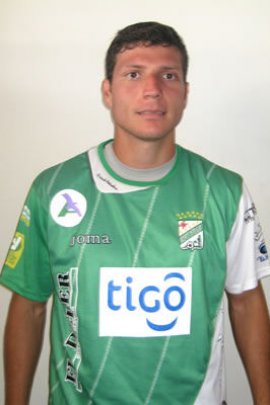 Lorgio Suarez